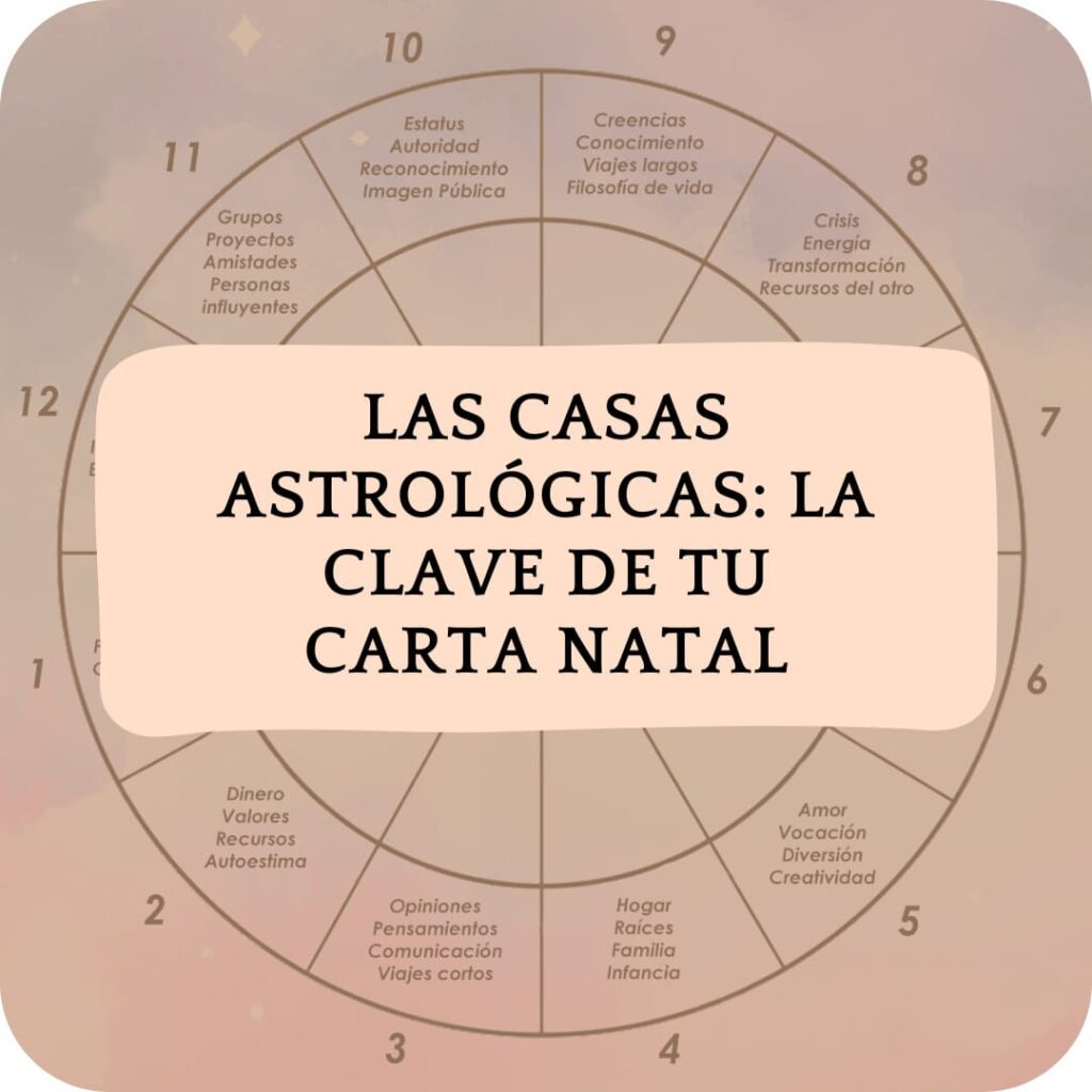 Las Casas Astrológicas la clave de tu carta natal