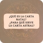 Qué es la Carta Natal Para Qué Sirve la Carta Astral