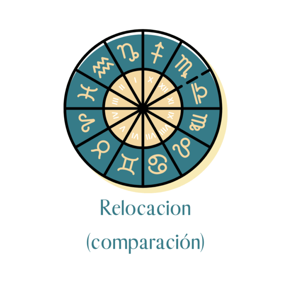 Relocacion (comparación)